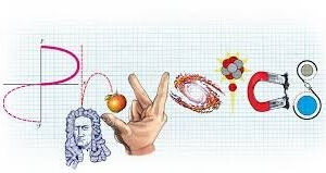 Physics, Grade 11 (SPH3U)